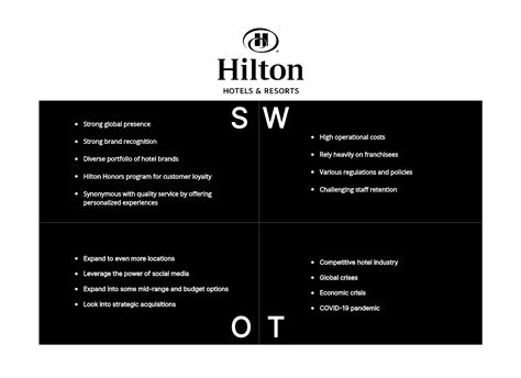 The SWOT analysis of a hotel (with examples) – BusinessDojo.